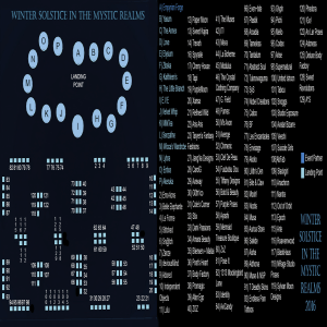mystic-realms-map-and-key